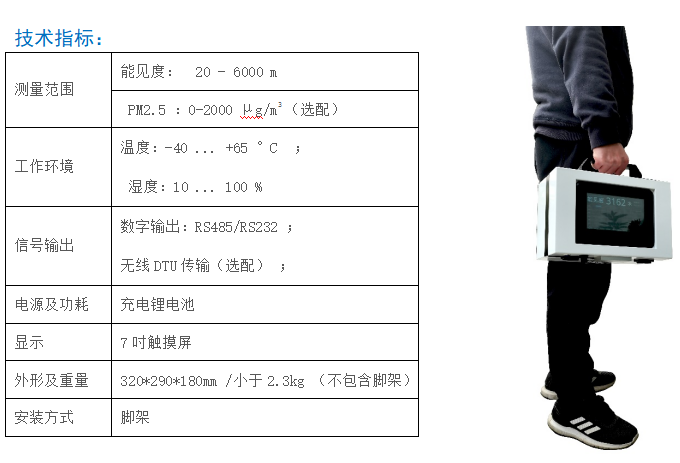 便攜式能見度檢測儀技術(shù)指標
