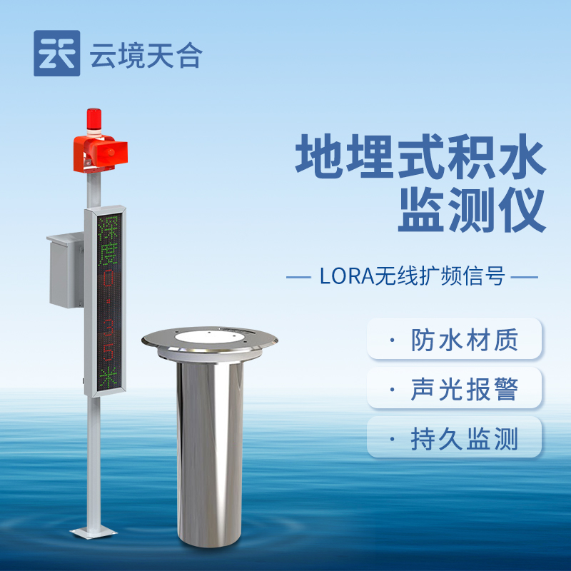 城市內(nèi)澇積水監(jiān)測技術(shù)的現(xiàn)狀與發(fā)展